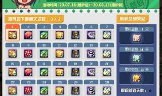 dnf每日签到礼盒